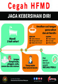 HFMD  - Jaga Kebersihan Diri